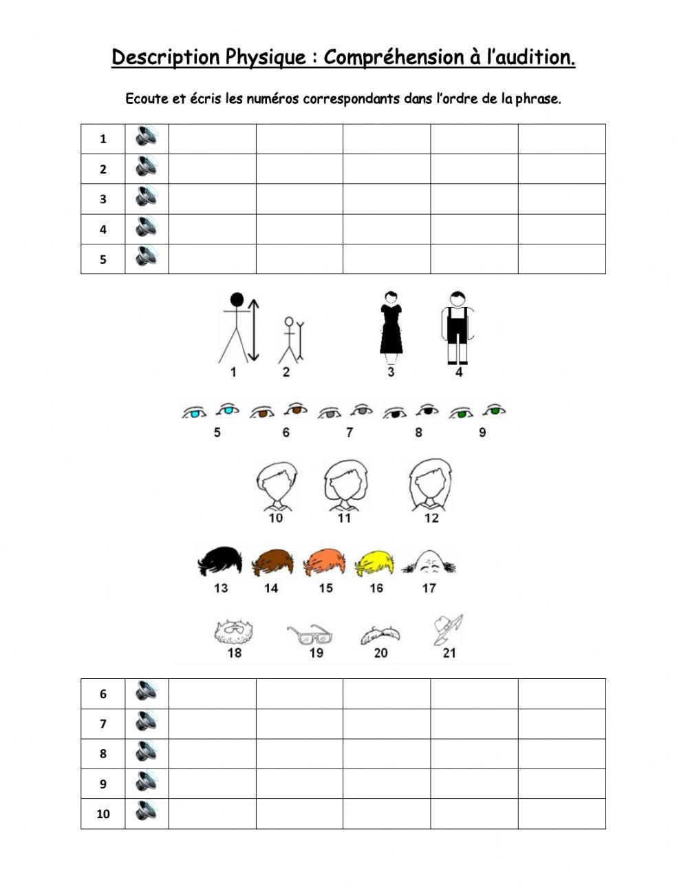 Description Physique : Compréhension à l’audition
