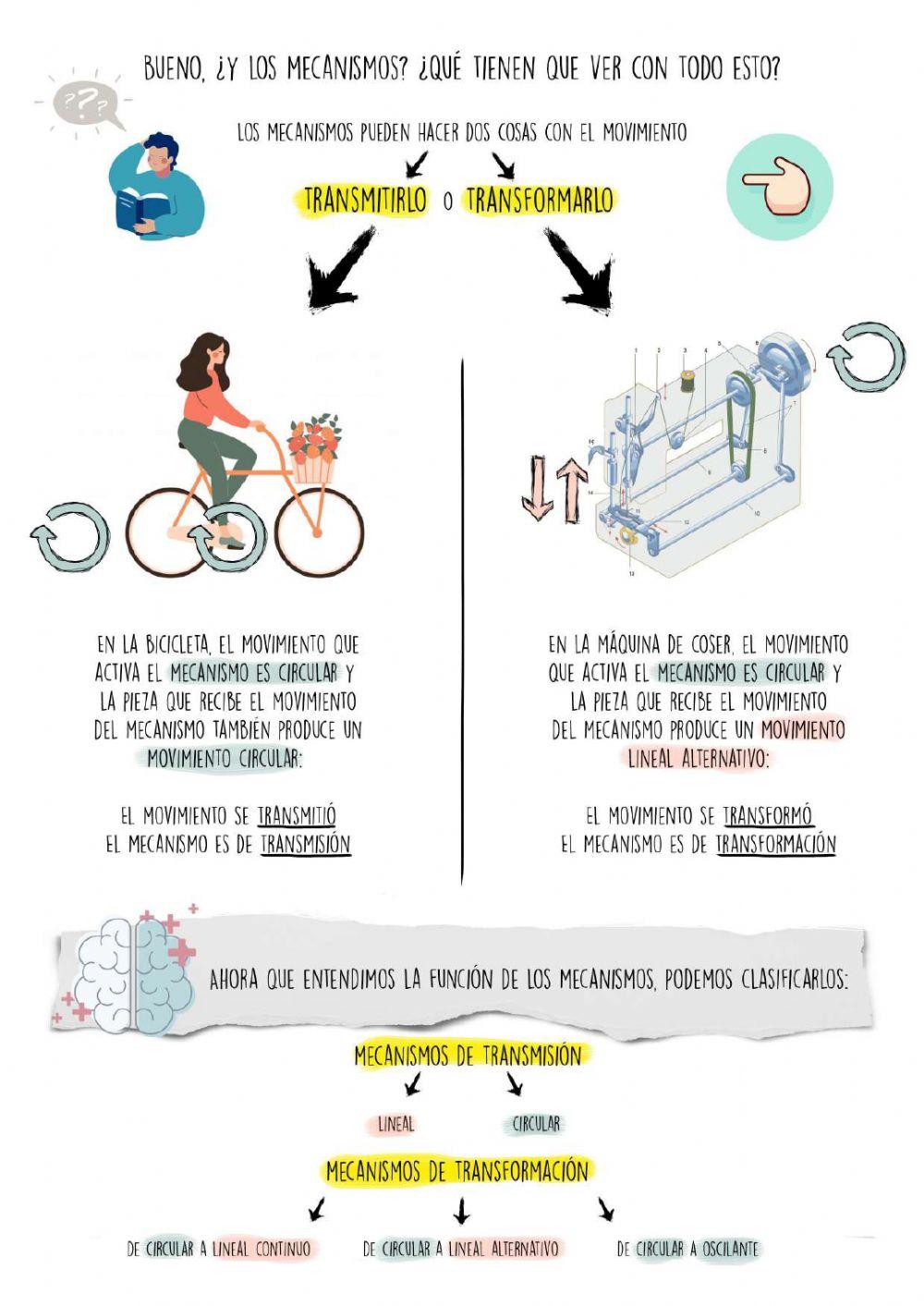 5to - Tecnología - Mecanismos