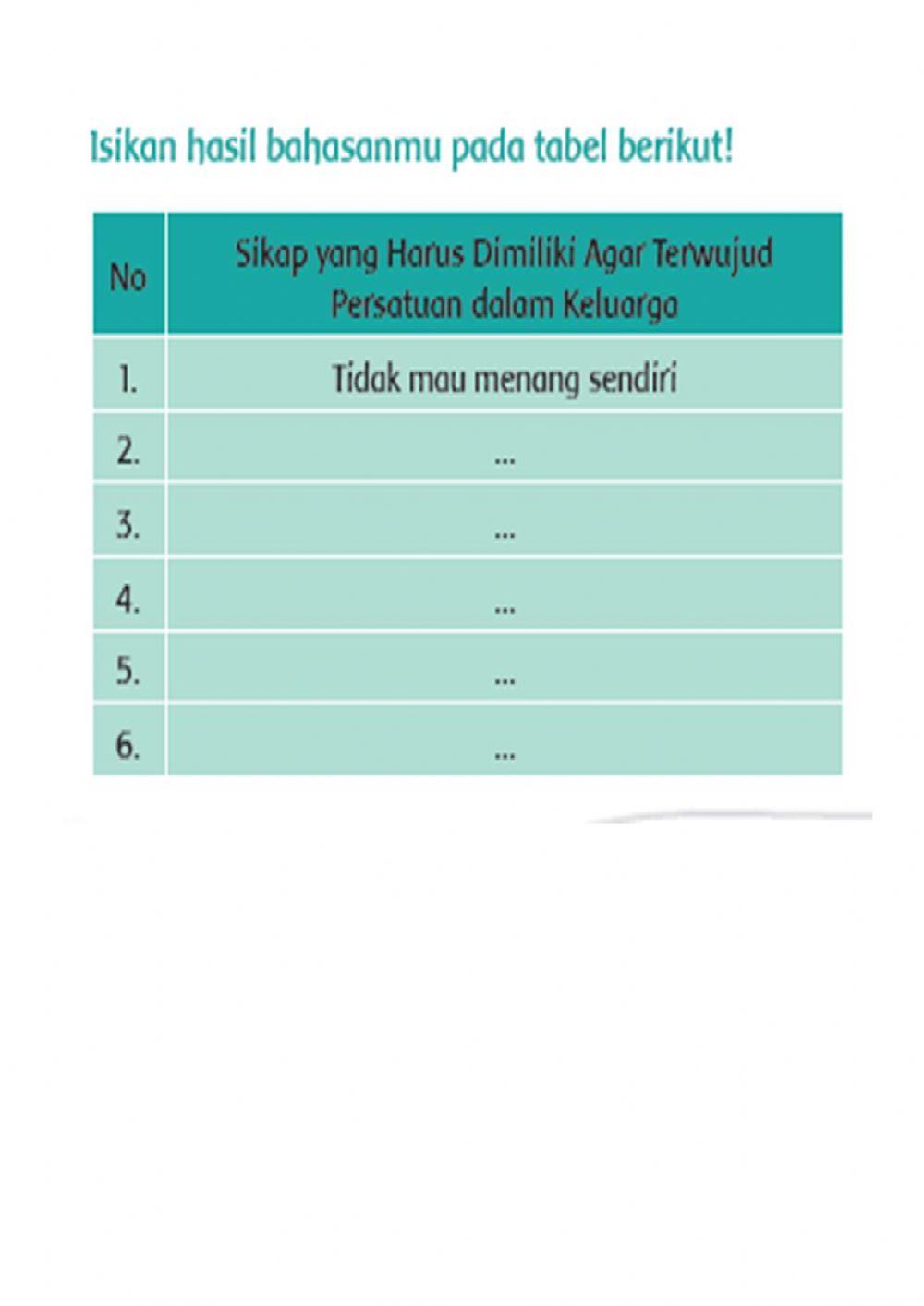 TEMA 4 SUBTEMA 1 Pb. 2