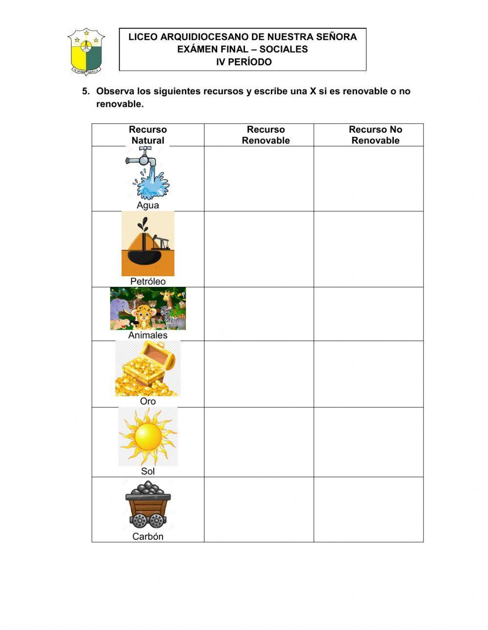 Examen Final Sociales