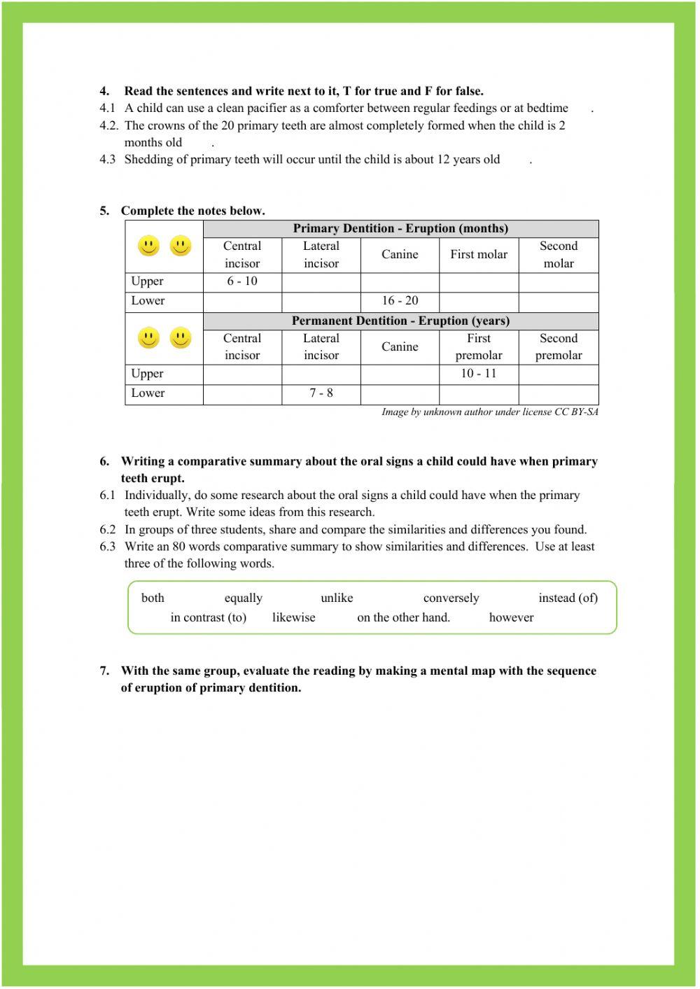 02-Reading: Primary dentition