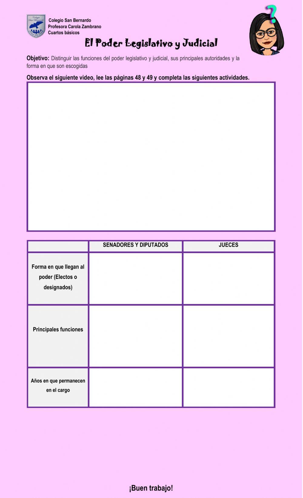 Ficha El Poder Legislativo 