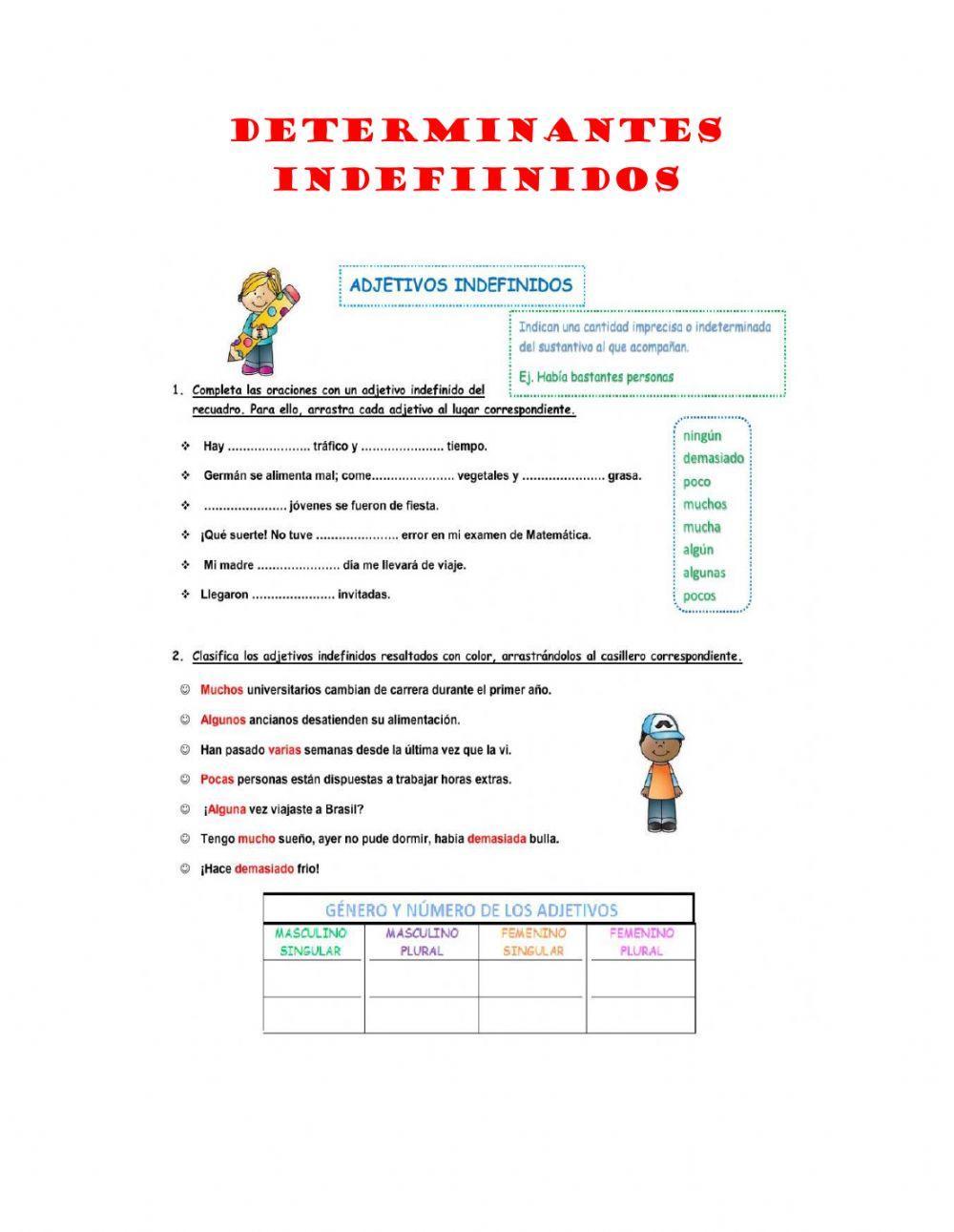 Determinantes indefinidos Determinantes indefinidos