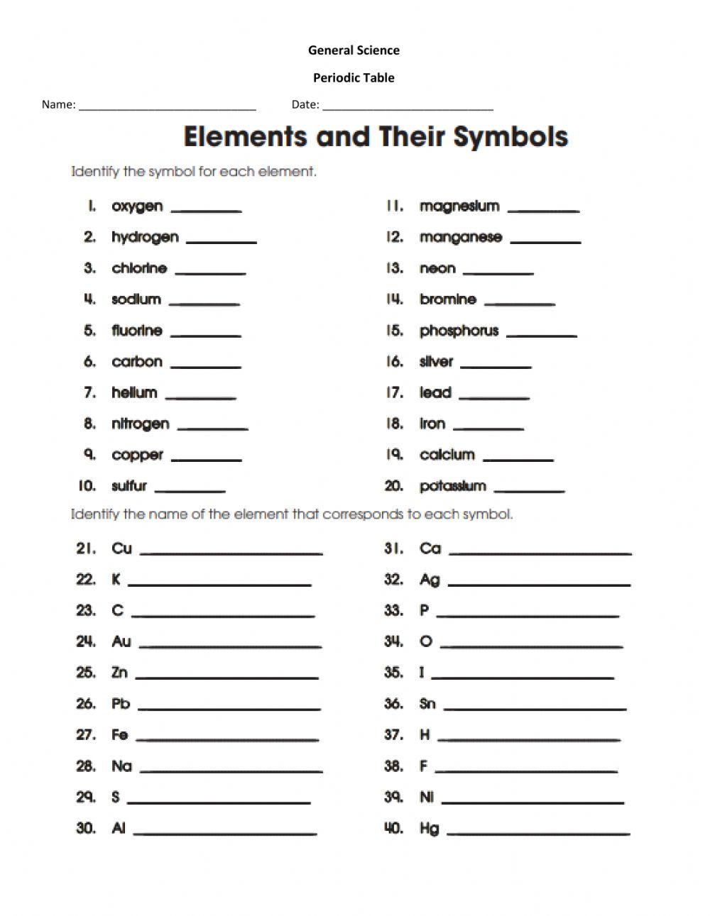 PeriodicTable of Elements