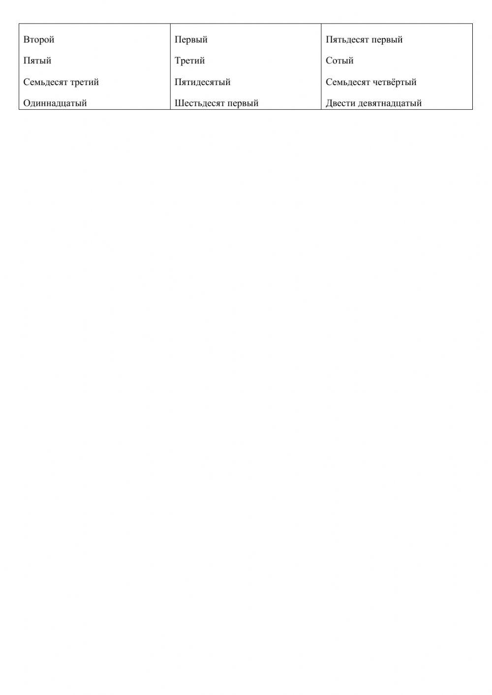Порядковые числительные online exercise for | Live Worksheets