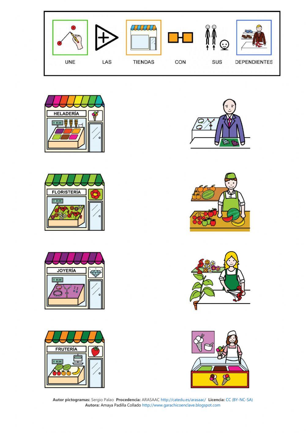 Quién trabaja aquí