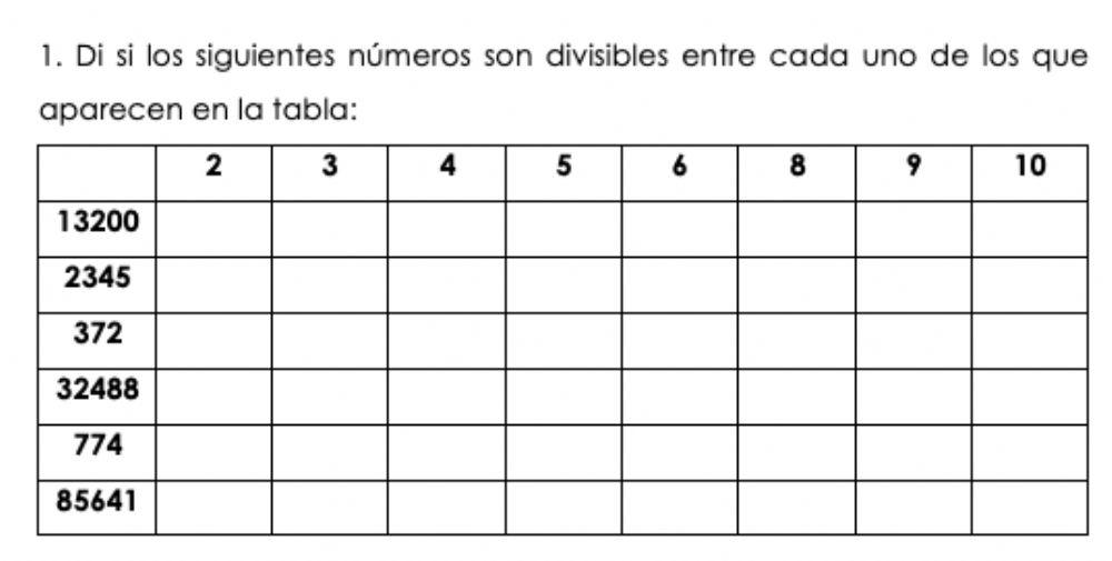 Criterios de divisibilidad