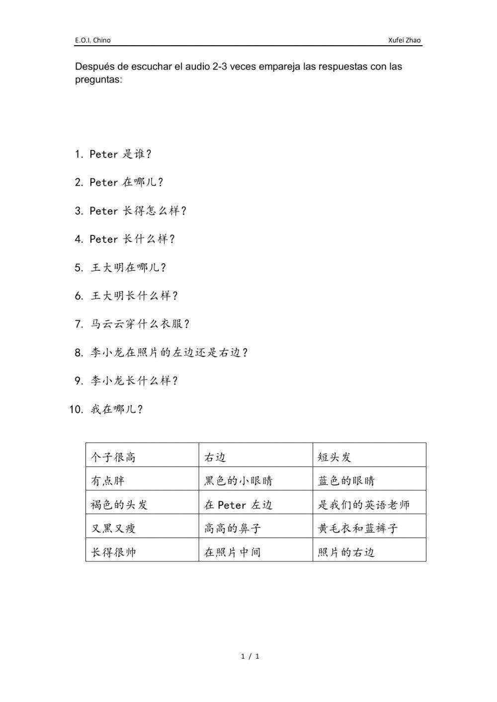 Co 长什么样，穿什么衣服，在什么位置