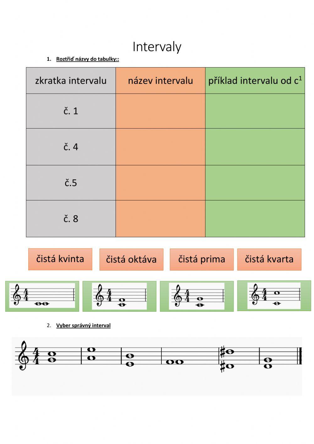 Opakování čistých intervalů