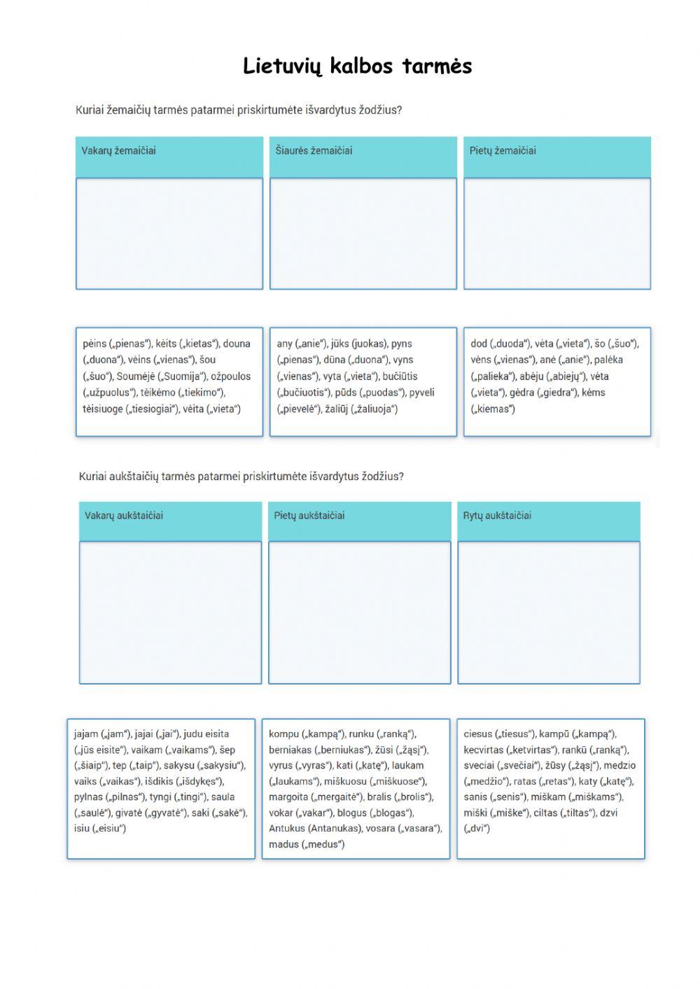 Lietuvių kalbos tarmės