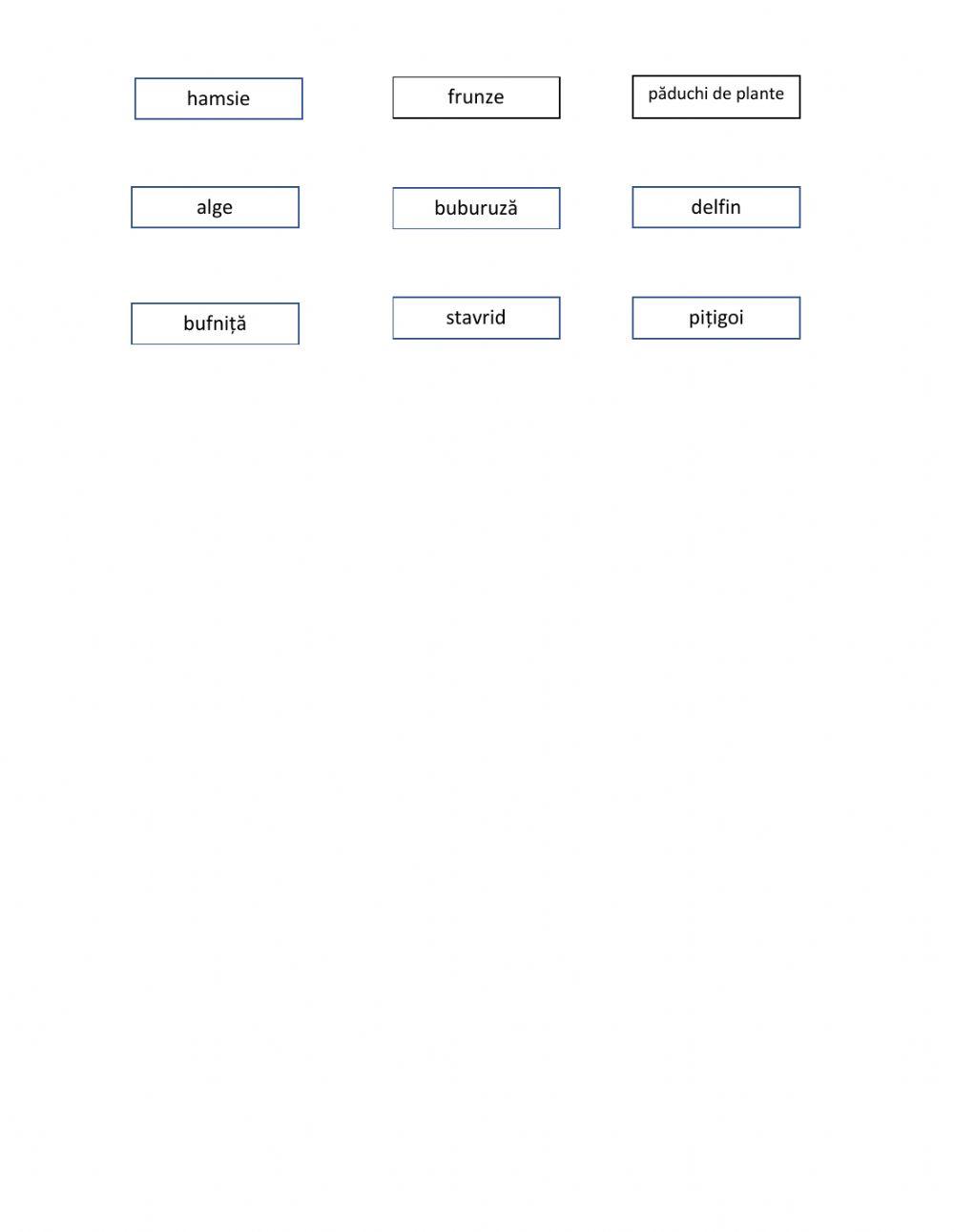 Lanturi trofice simple