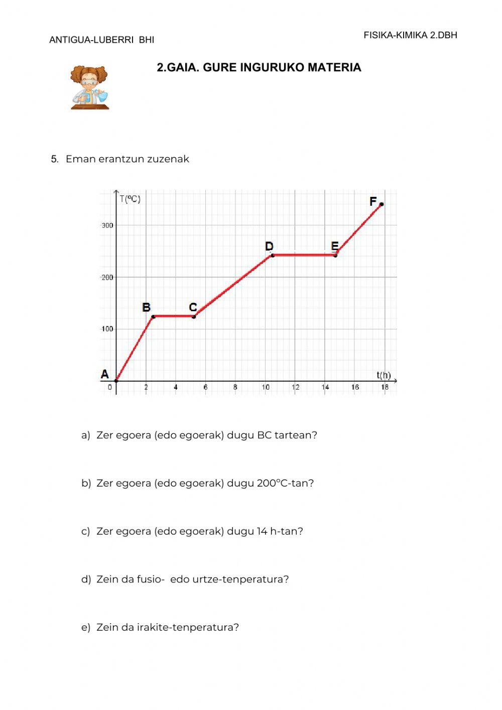 Gure inguruko materia