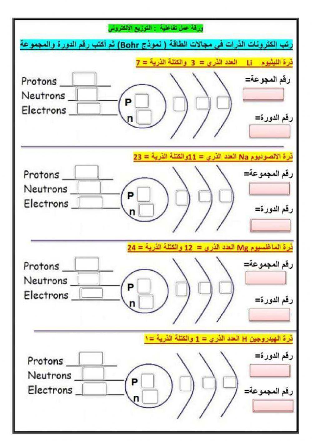التوزيع الالكتروني