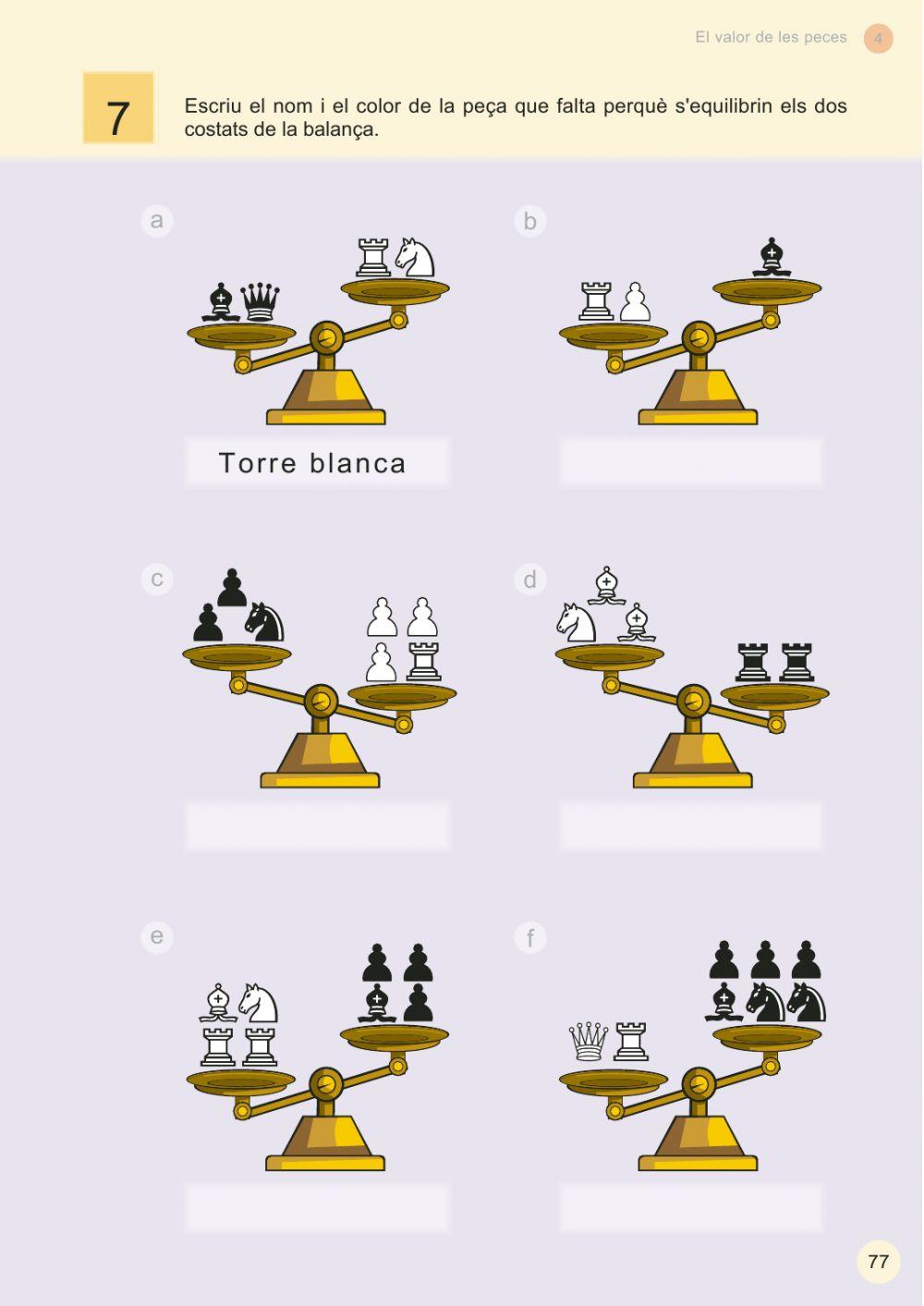 El valor de les peces