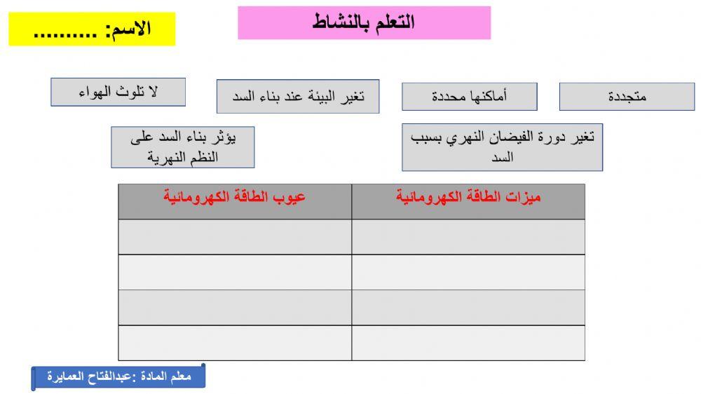 مزايا وعيوب الطاقة الكهرومائية