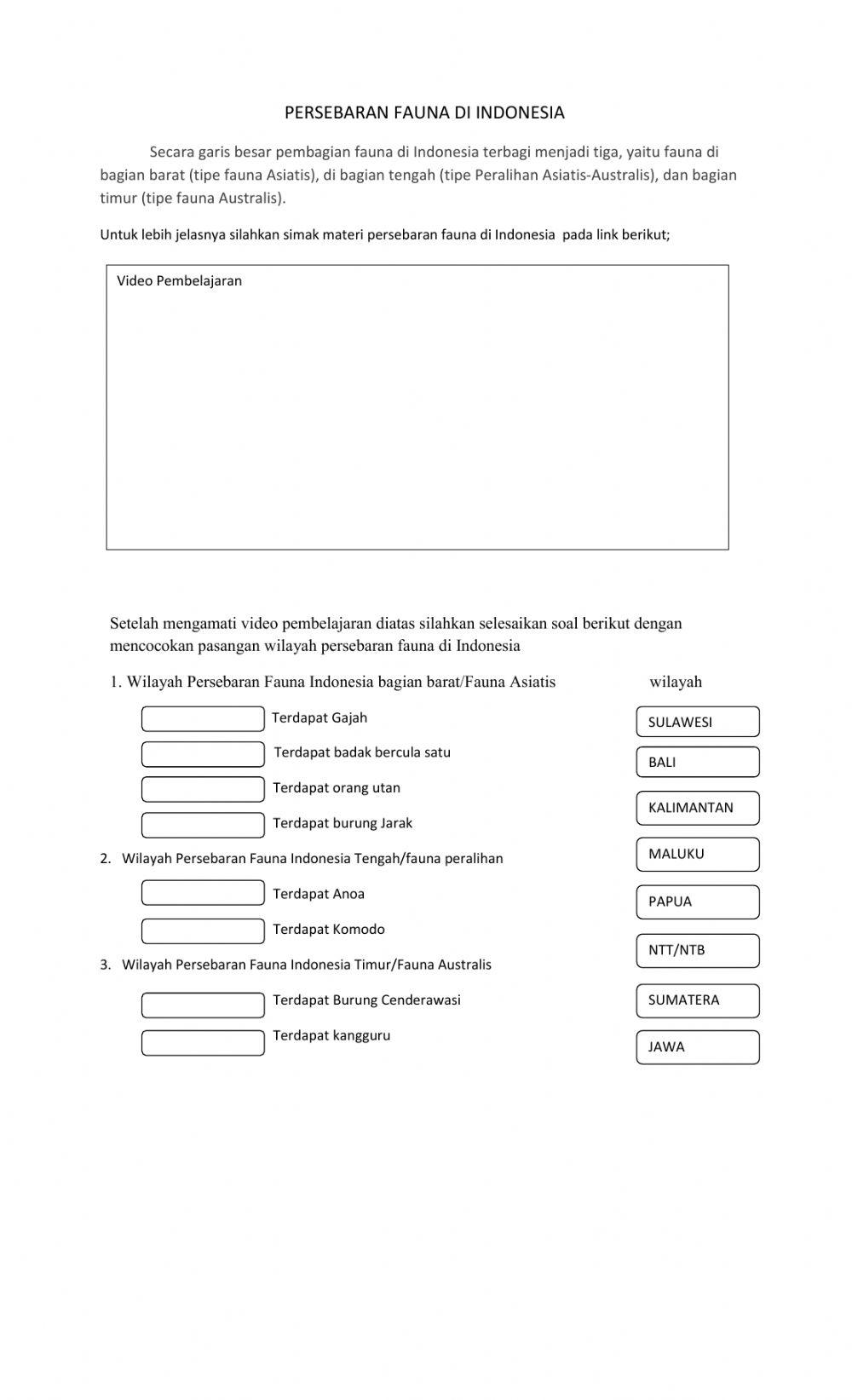 LKPD Persebaran Fauna di Indonesia