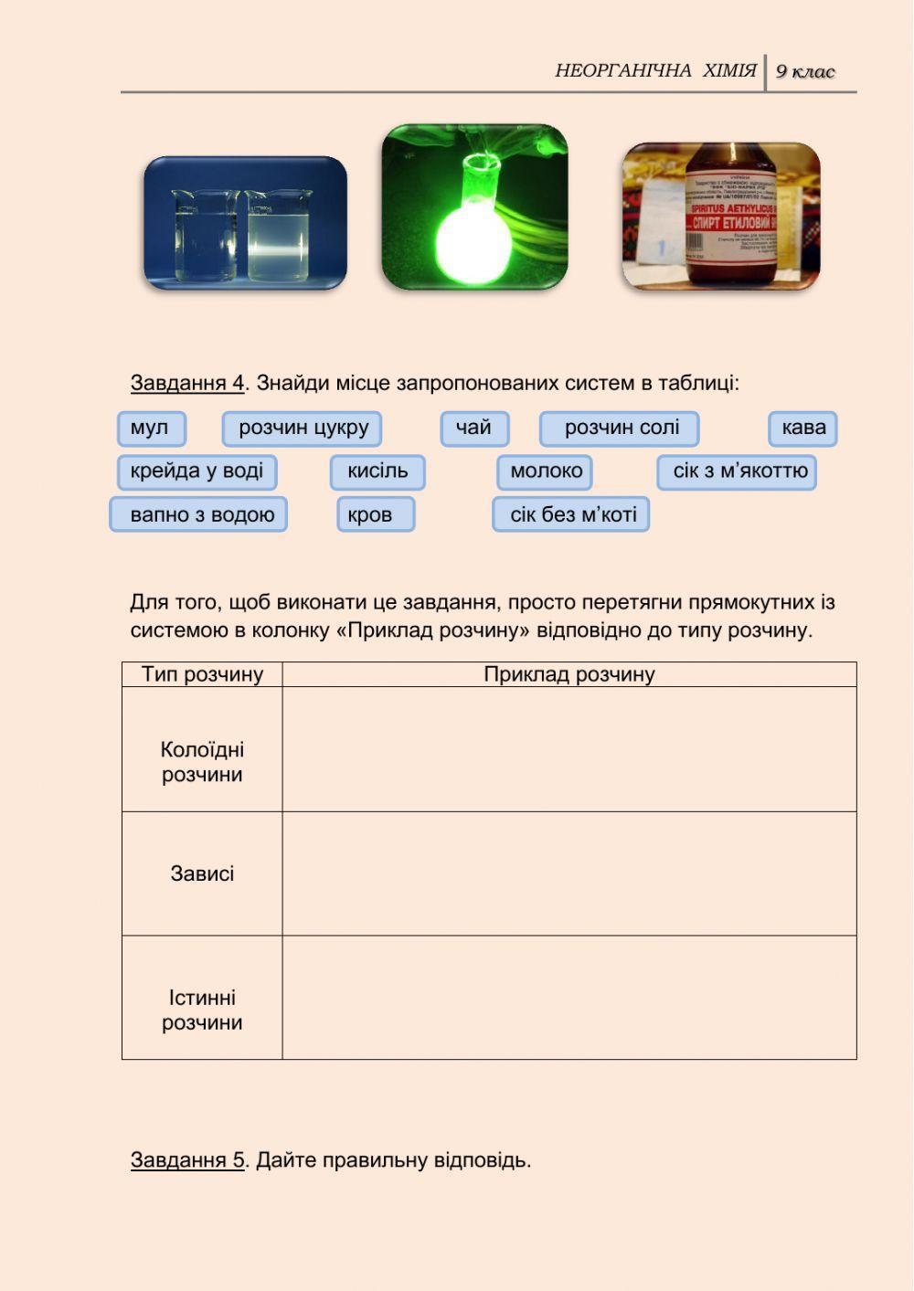 Дисперсні системи. Колоїдні та істинні розчини.