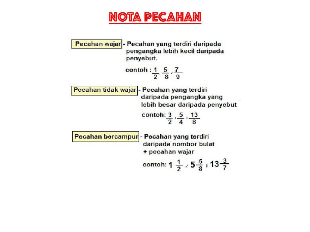 Pecahan wajar & tak wajar Pecahan wajar & tak wajar
