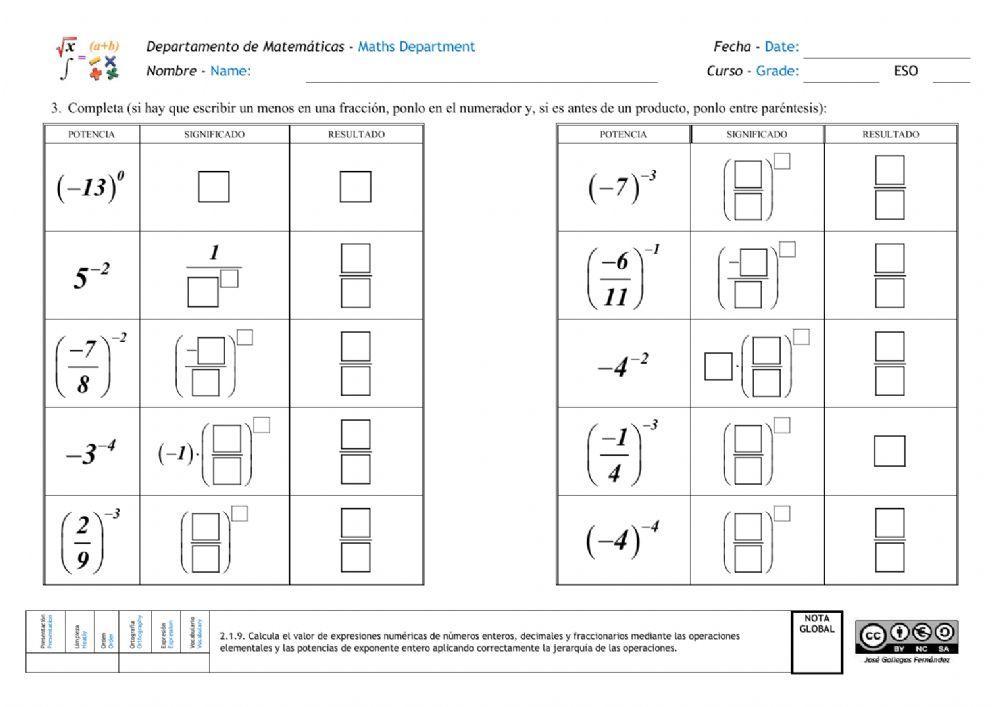 Números racionales. Potencias de exponente entero