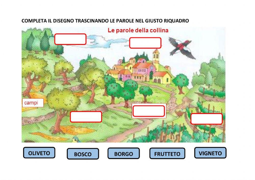 Le parole della collina