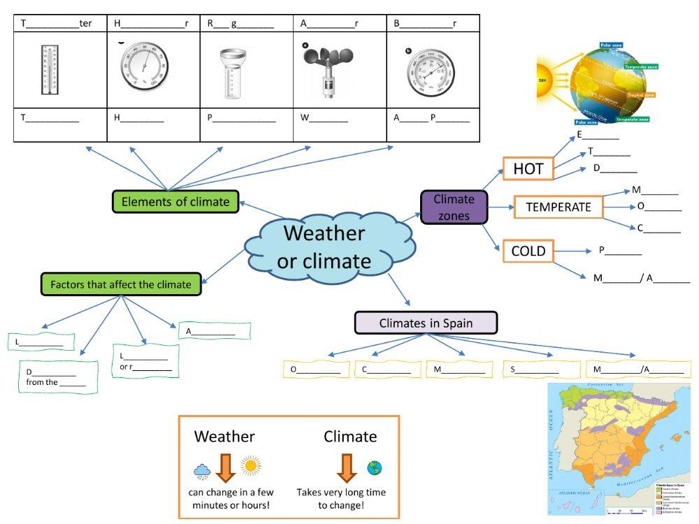 Weather or climate 6217609 Ana V Live Worksheets