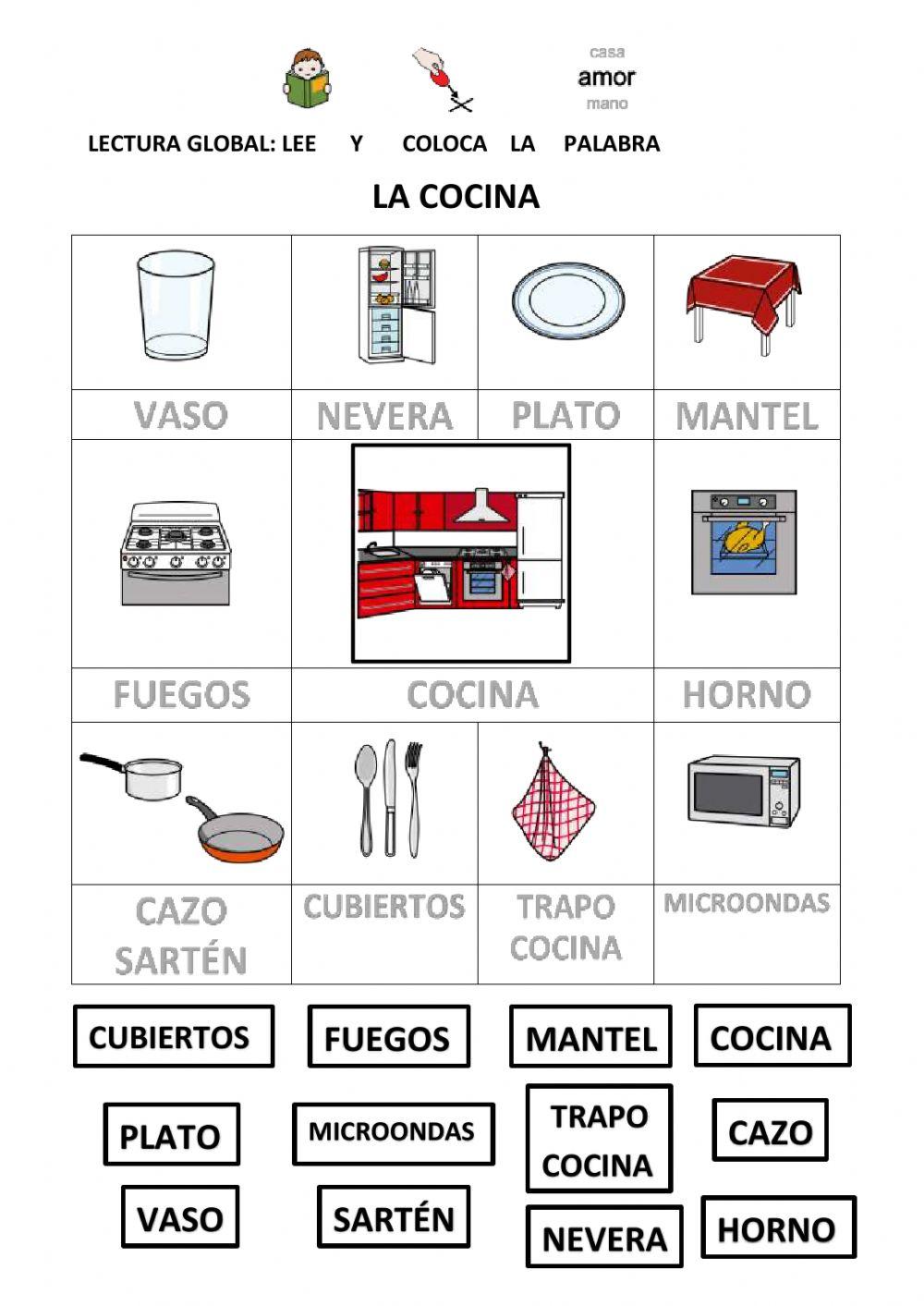 Lectura global la cocina