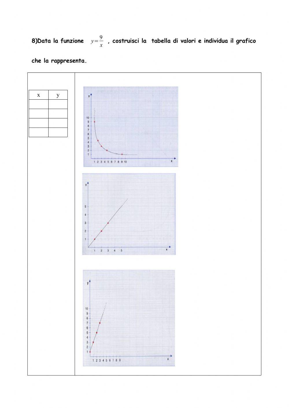 Funzioni e proporzionalita'