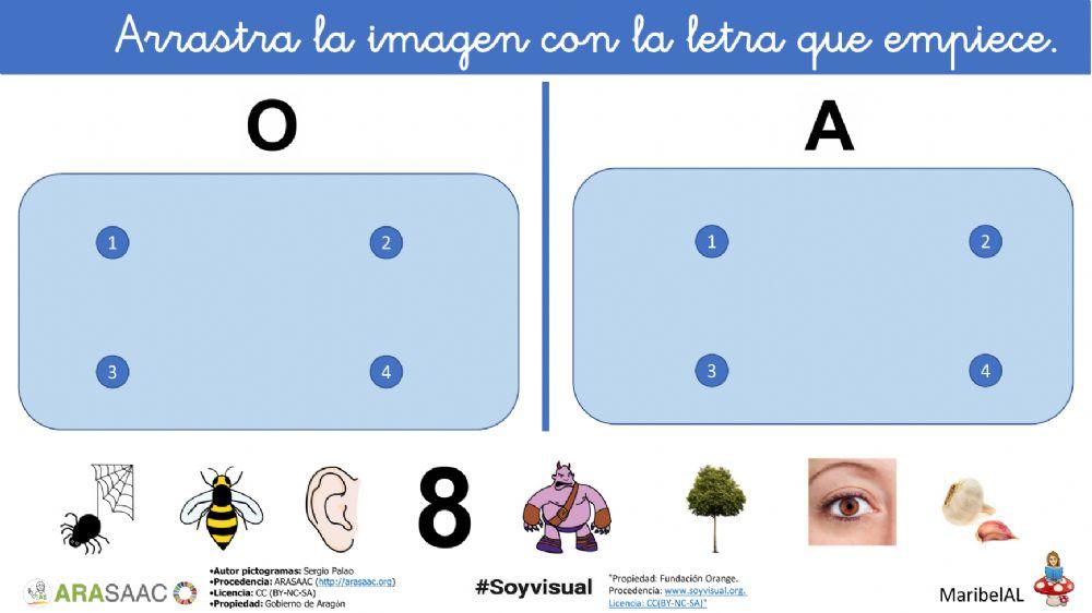 Conciencia fonológica vocales
