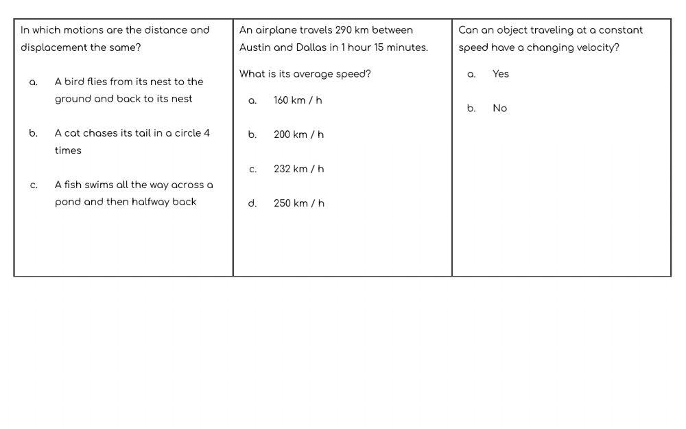 Review Questions - 5.1
