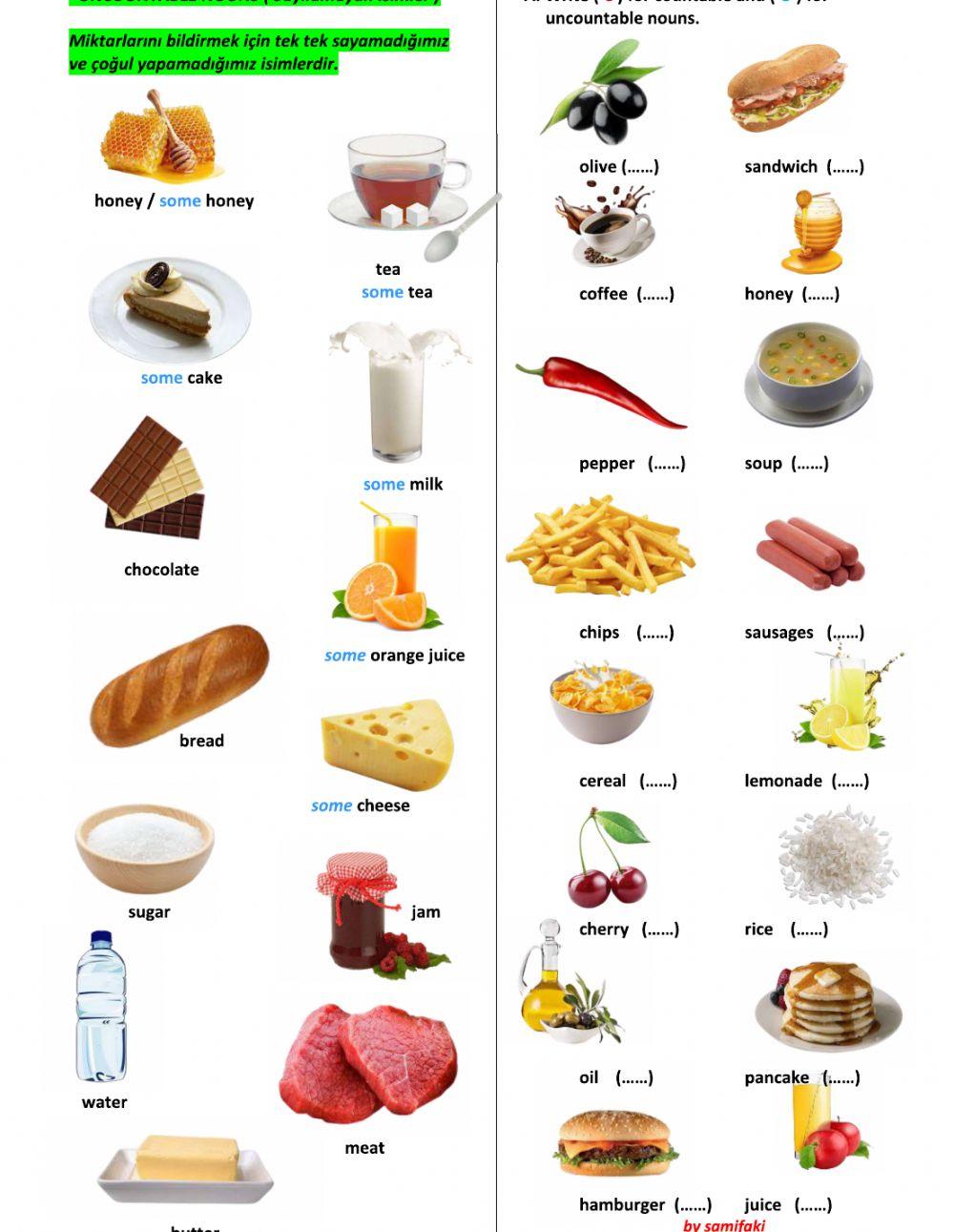 6th Grade Unit 2 Yummy Breakfast