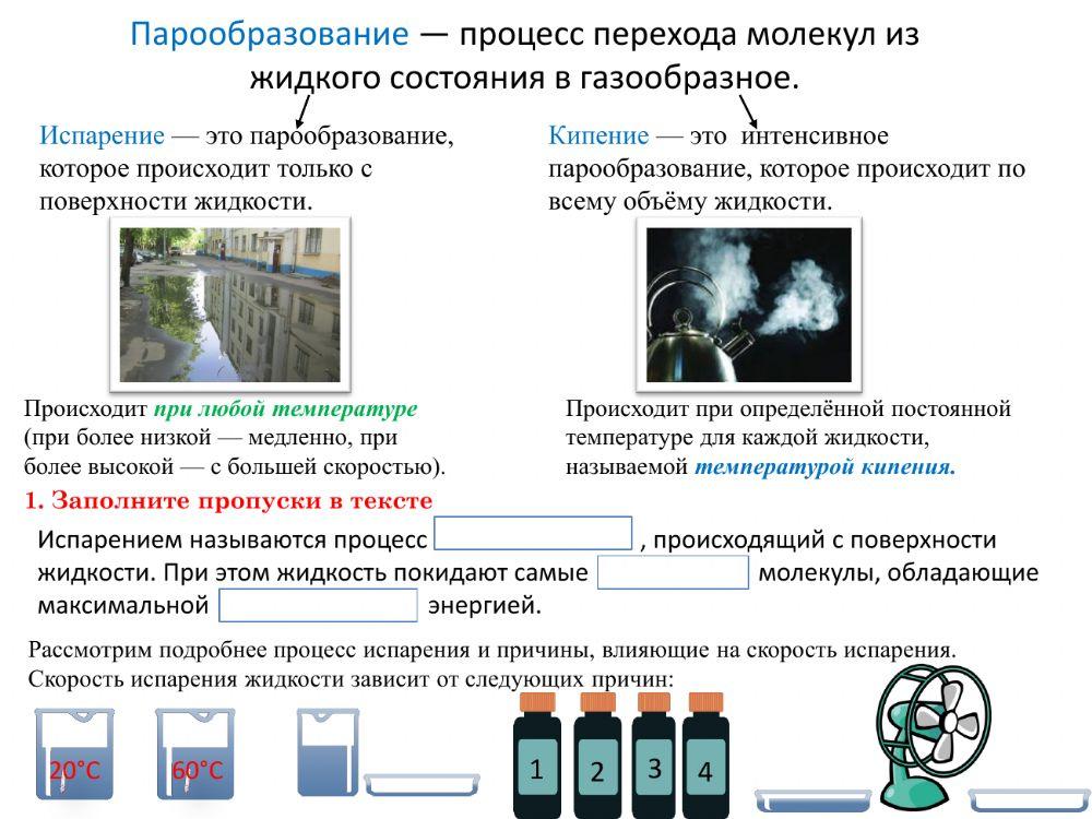 Испарение. Насыщенный и ненасыщенный пар. Конденсация. Поглощение энергии