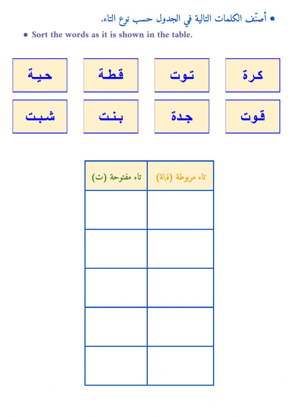 التاء المربوطة والتاء المفتوحة - ١
