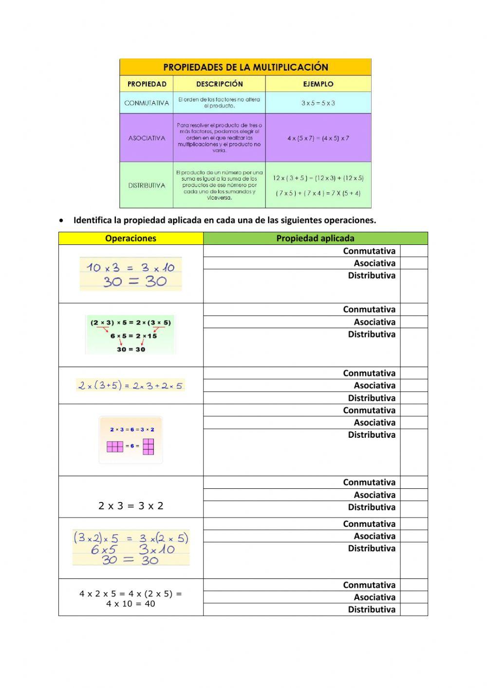 Propiedades de la multiplicación