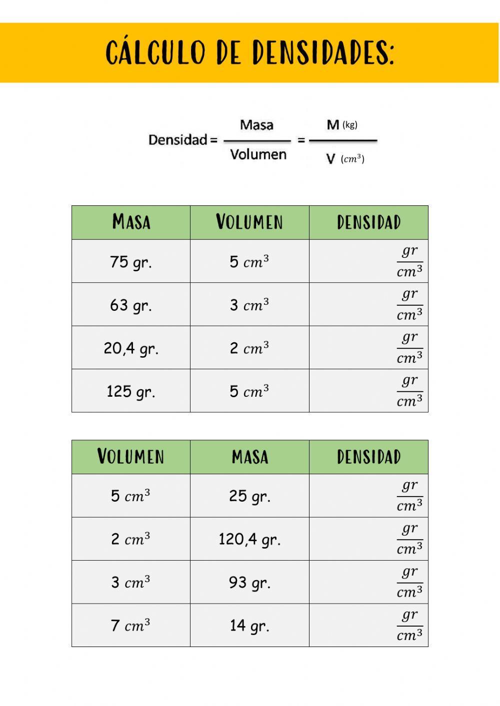 Cálculo de densidad