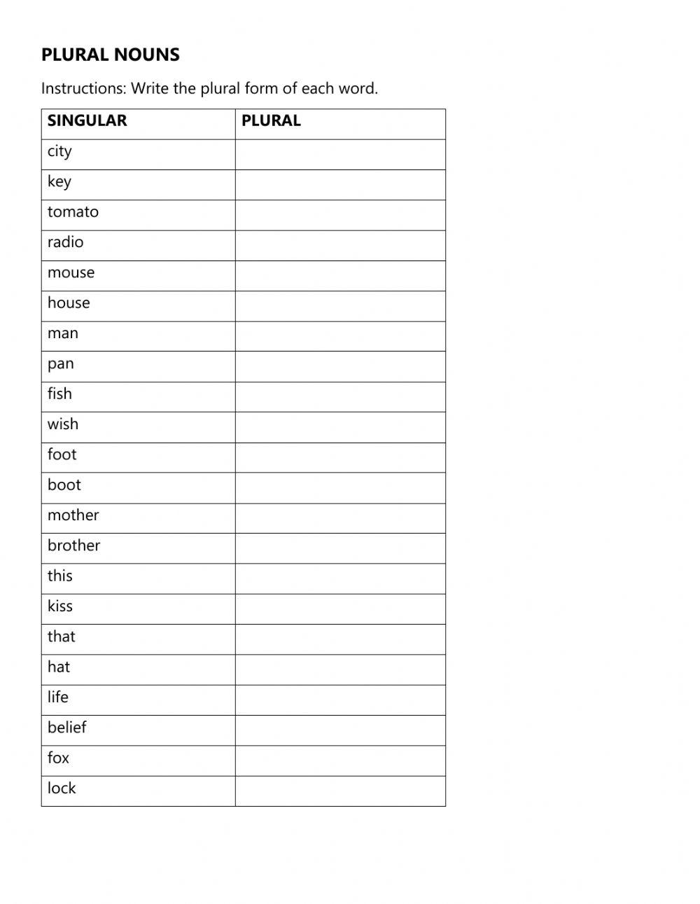 Plural Nouns: Spelling Practise