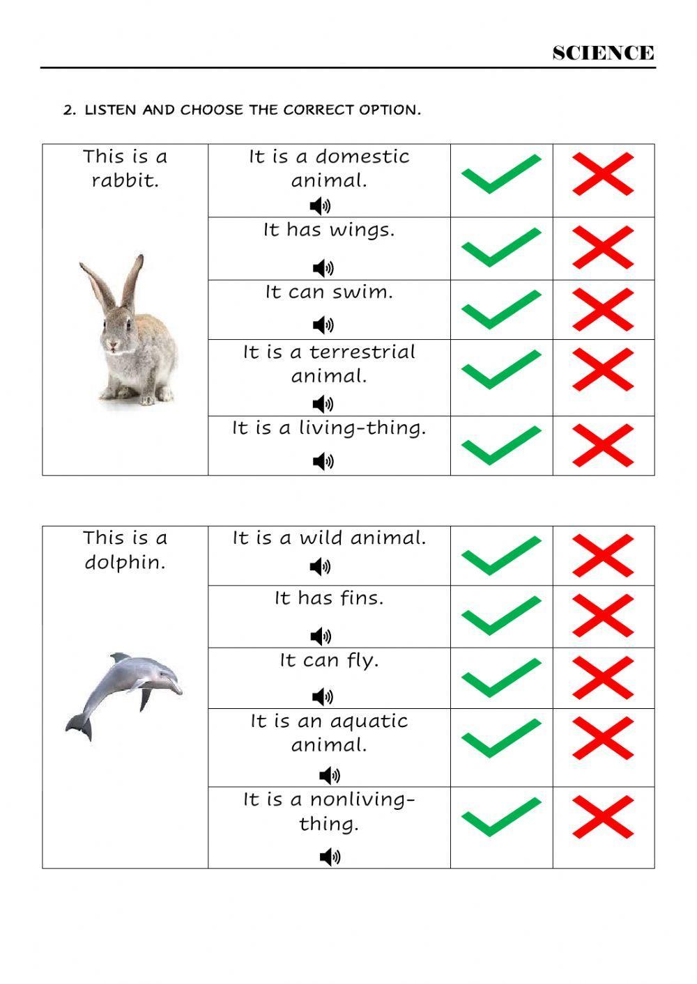 Animals movements and habitats
