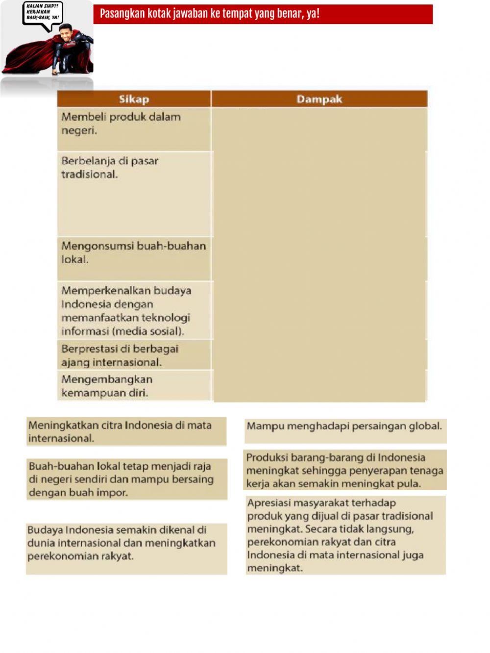 Peran Politik & Iptek di ASEAN