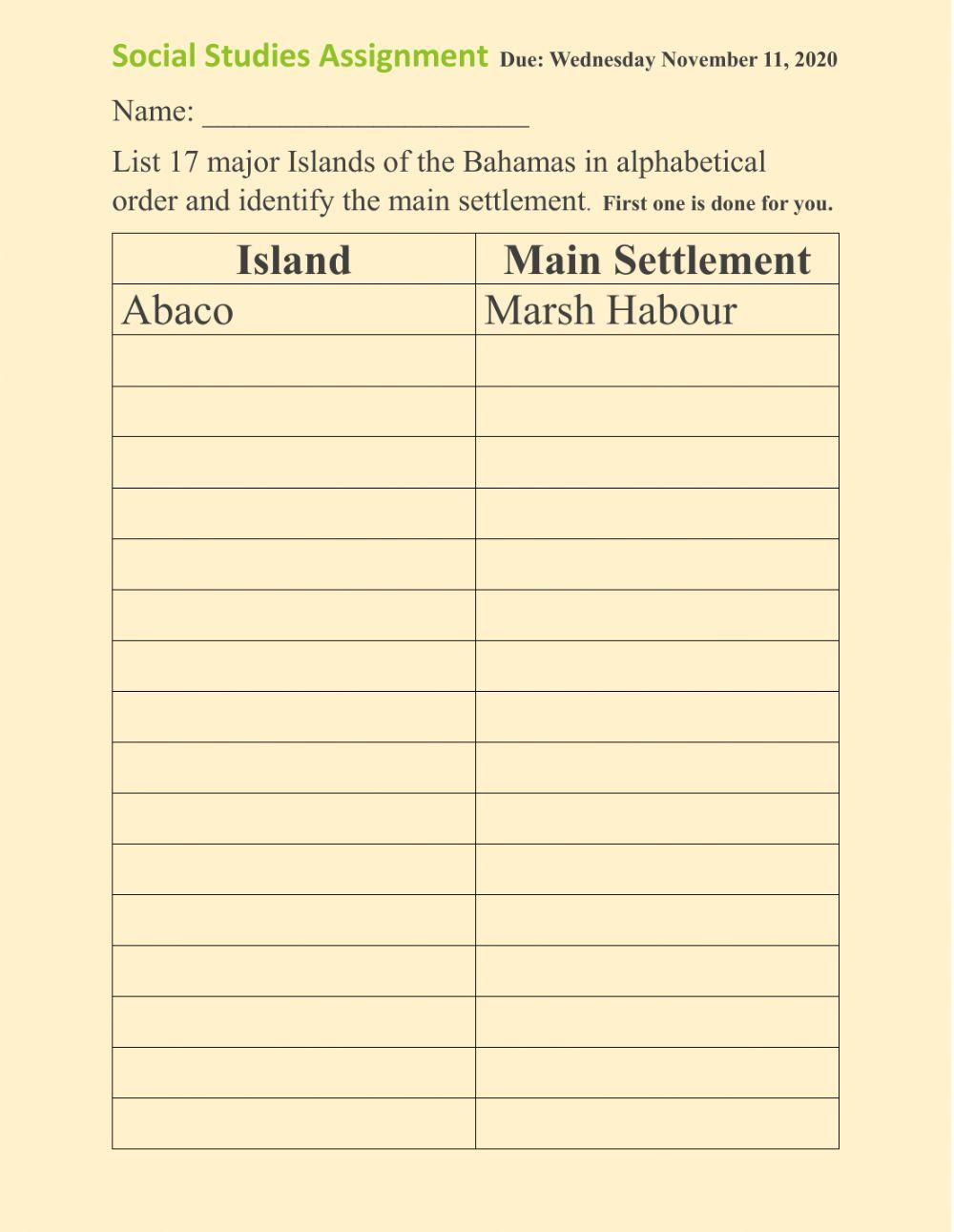 Islands of The Bahamas