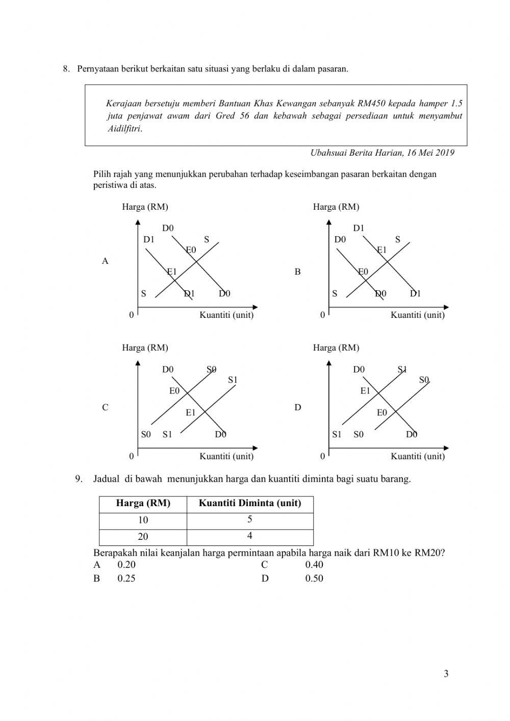 Latihan ekonomi kertas 1