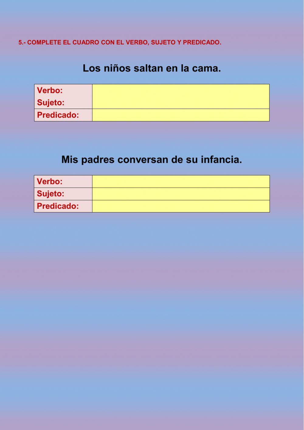 La oración y sus partes La oración y sus partes