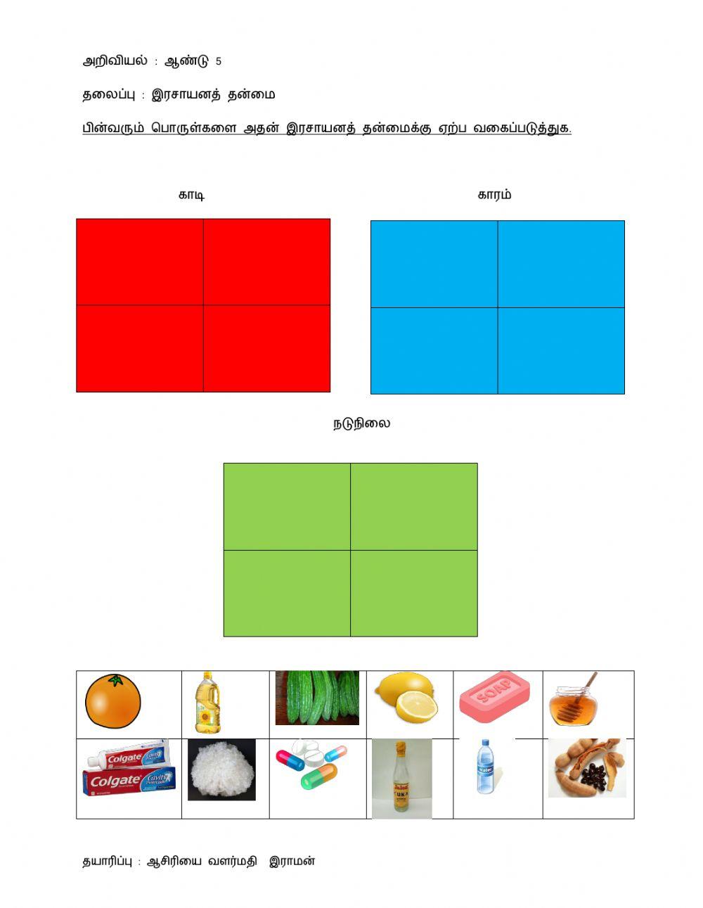 இராசயனத் தன்மை