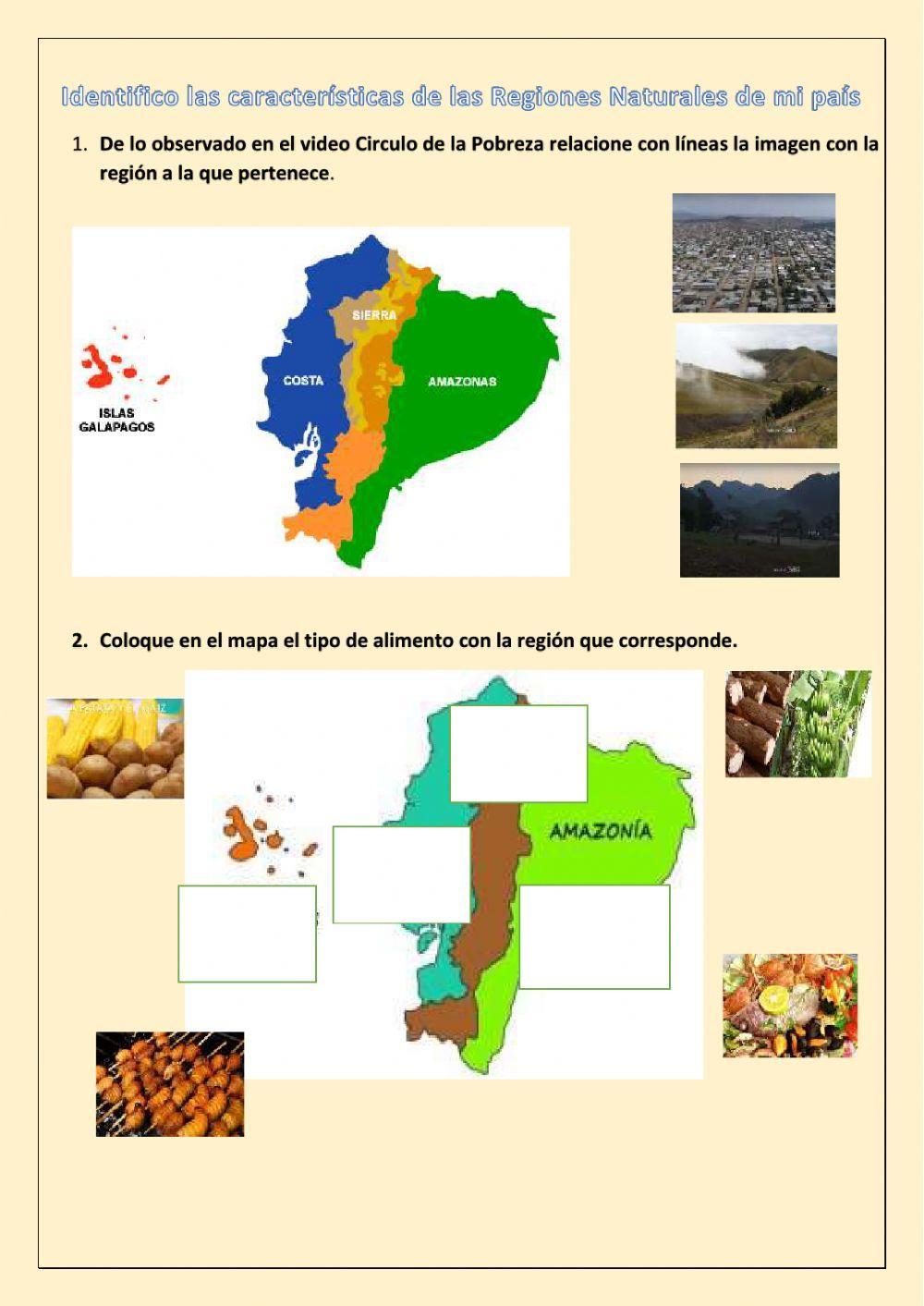 Características de las Regiones Naturales Ecuador 1