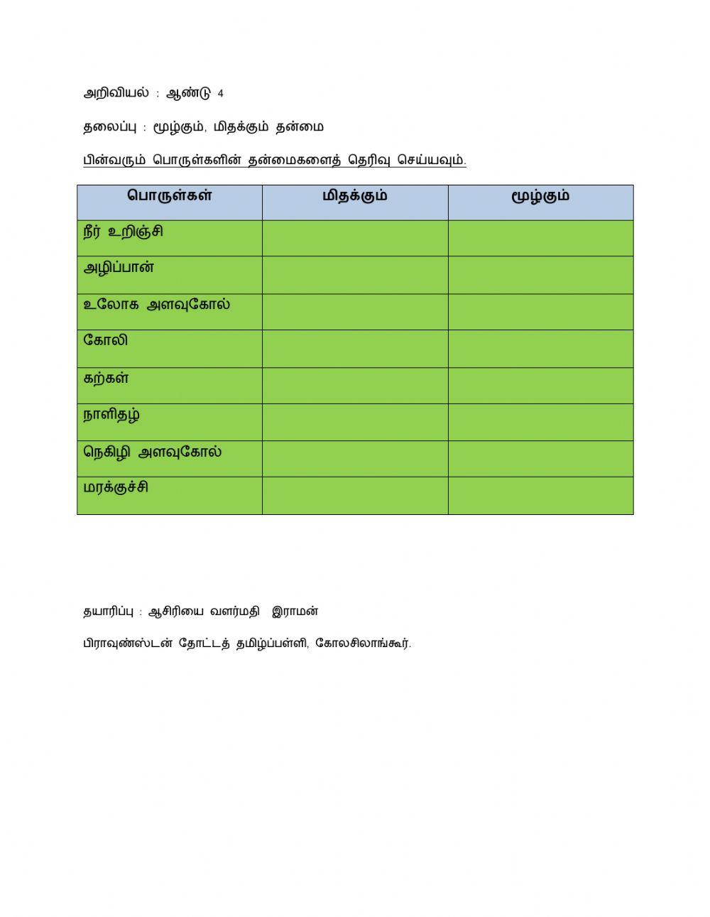 மூழ்கும் மிதக்கும்