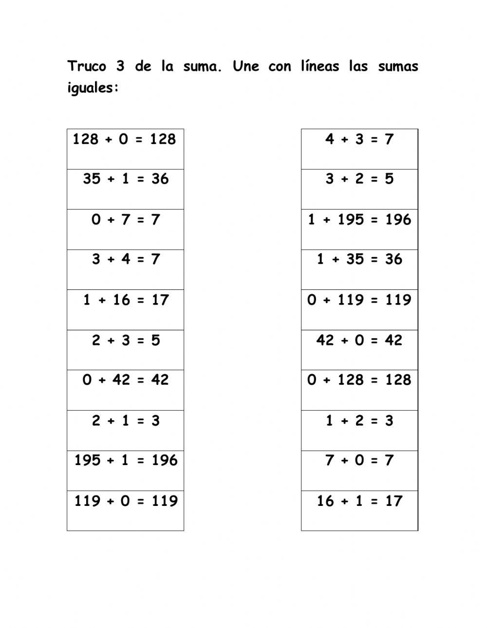 Propiedad conmutativa de la suma