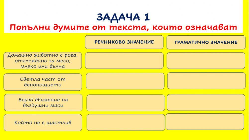 Речниково и граматично значение на думата