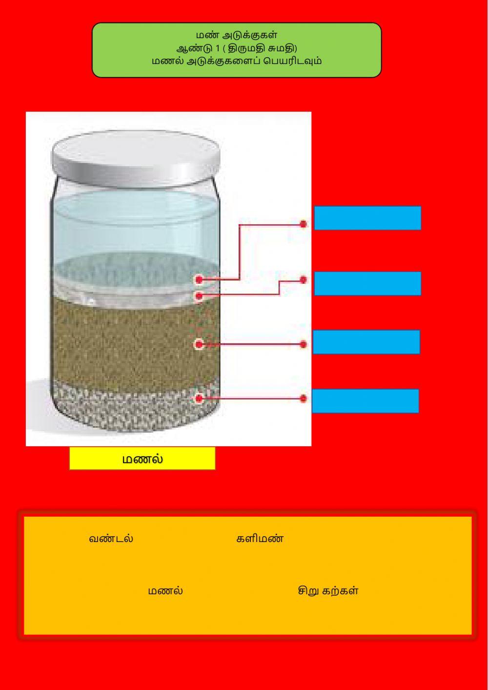 மண்   அடுக்கு (திருமதி சுமதி)