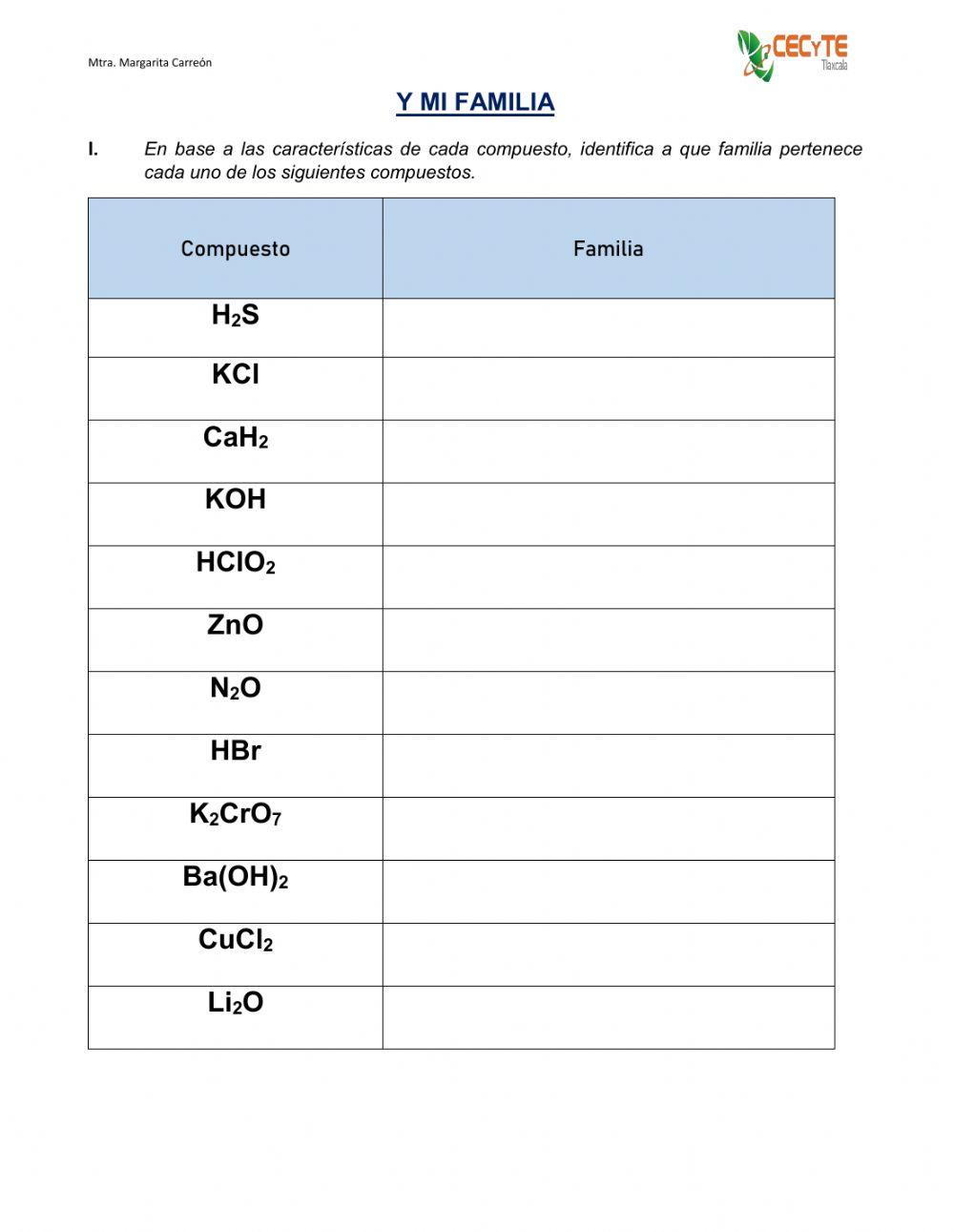 Compuestos inorganicos