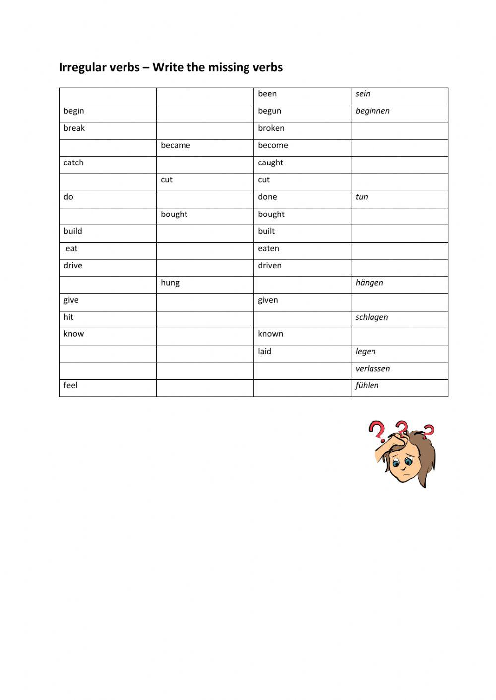 Irregular verbs 1-40 (be-feel)