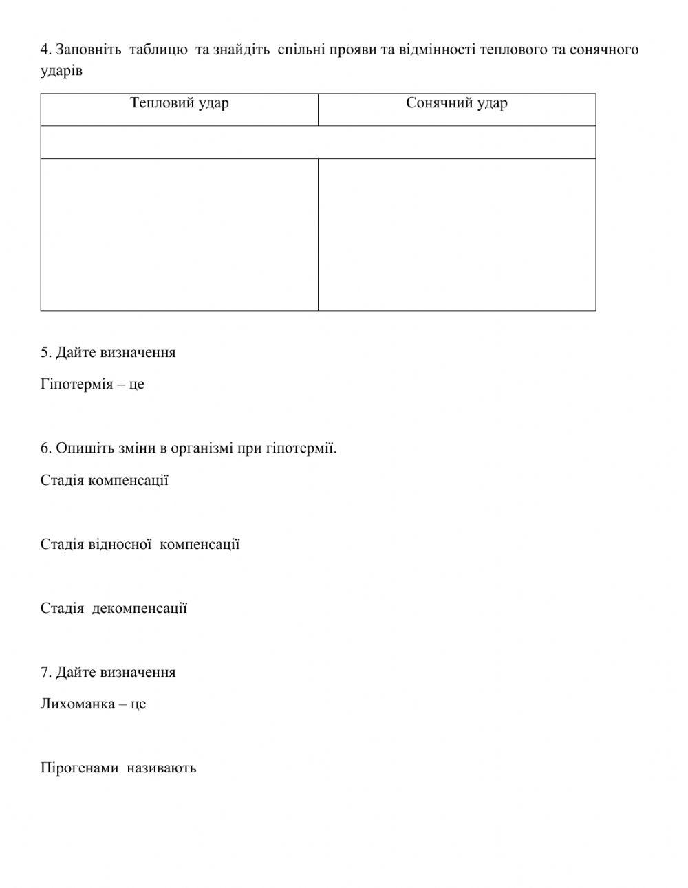 Порушення терморегуляції