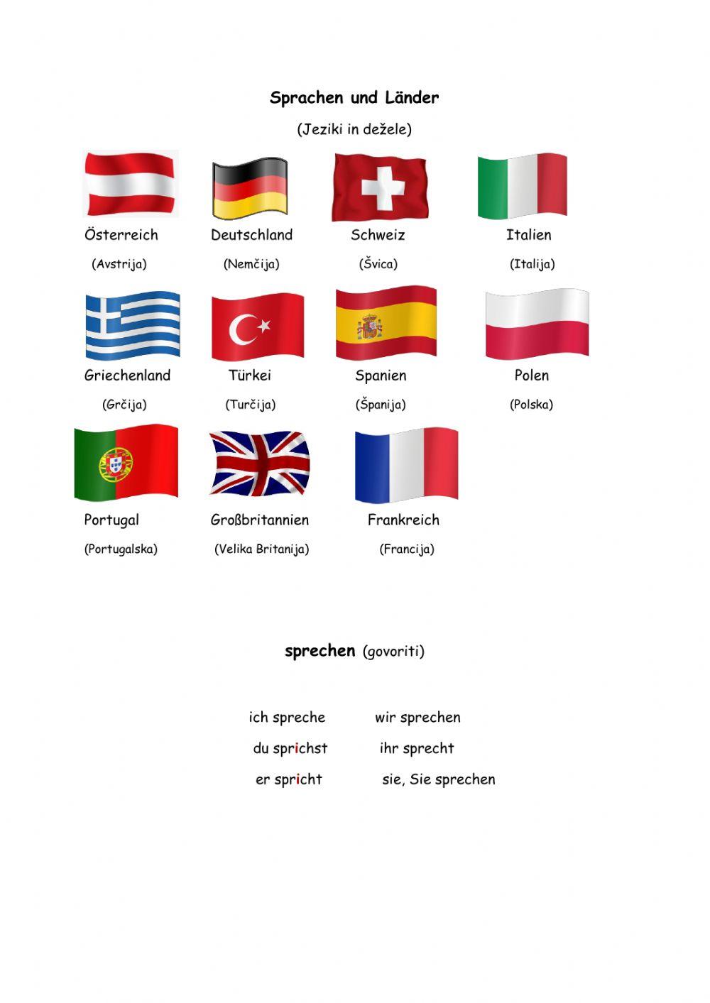 Sprachen und Länder